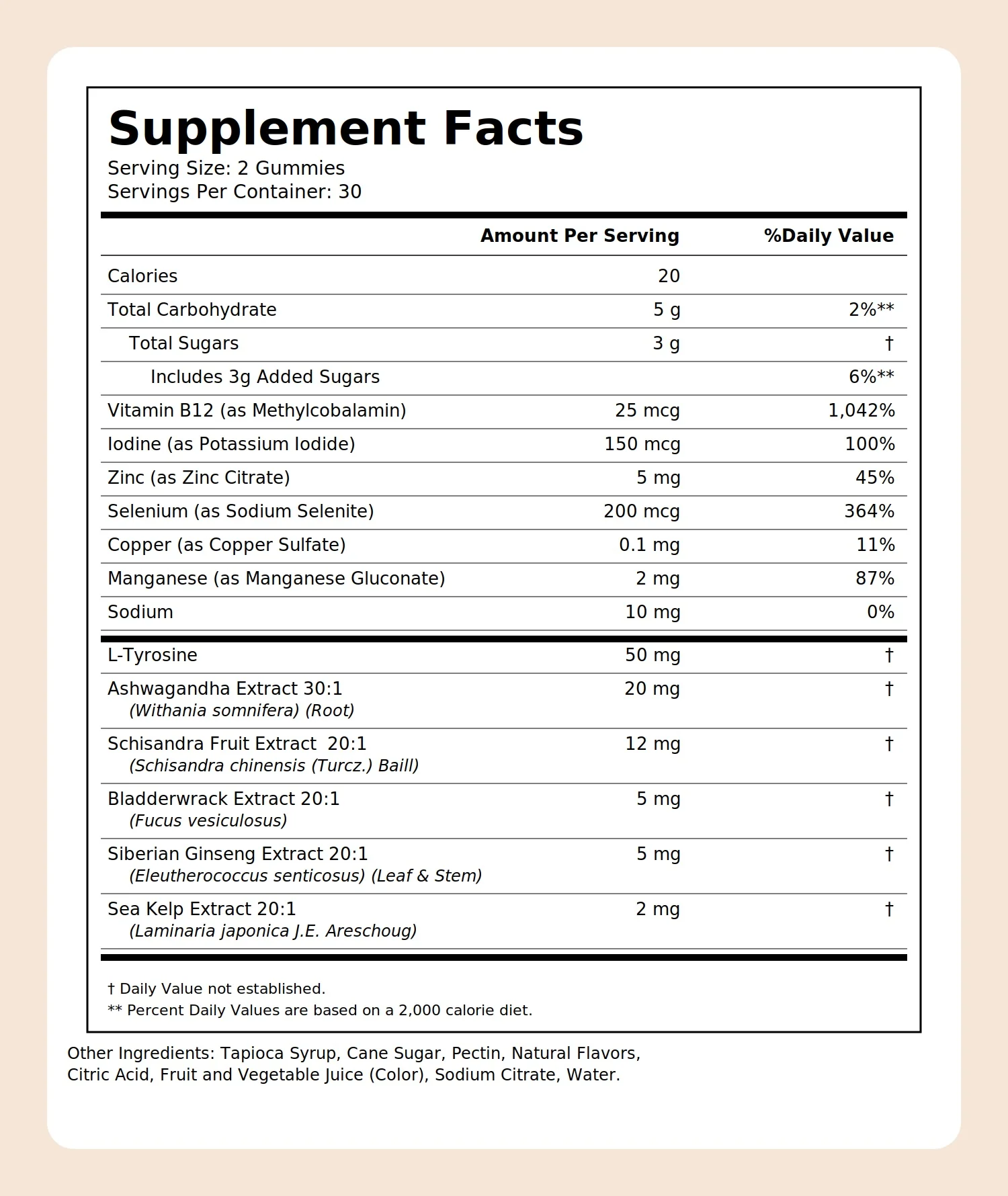 Thyroid Power - Gummies - Image 6